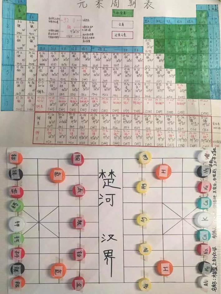 简篇-扬技能之帆，展青春风采--自然科学教学部科学模型作品展