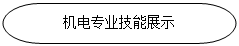 流程图: 终止: 机电专业技能展示