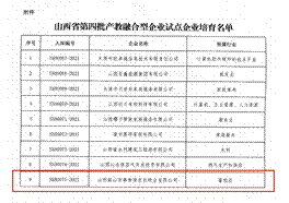 20210512关于第四批山西省产教融合型试点企业建设培育的公告_02