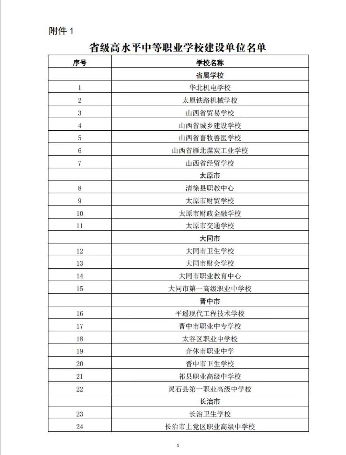 教学成果一等奖